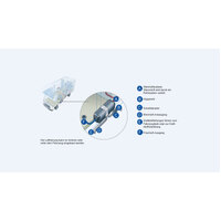 Product alt image 1