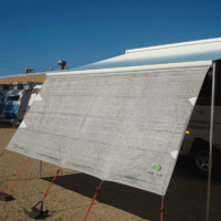 Front Sunscreen to Suit Fiamma 3m Box Awning