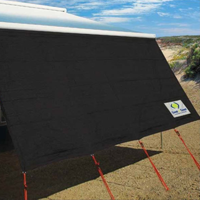Coast V2 Black Sunscreen W2850mmxH1800mm T/S Fiamma/CF Box