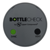 LCI Lippert Bottlecheck Bluetooth GAS Gauge Twin Kit